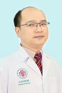 Chu Xuân Anh