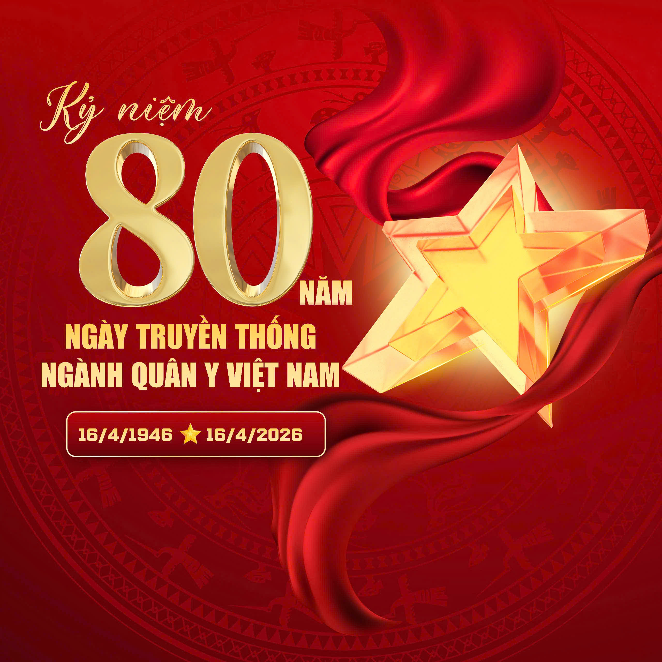 Đại tướng Phan Văn Giang gửi thư chúc mừng ngành Quân y